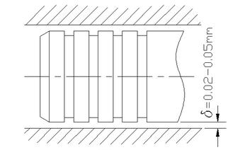 間隙密封的油缸設(shè)計(jì)結(jié)構(gòu)圖