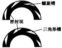 機(jī)械氣膜密封流體動壓之單向槽 機(jī)械氣膜密封流體動壓之單向槽