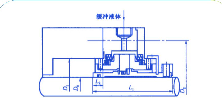 4泵用液膜液壓密封的單端面密封結(jié)構(gòu)圖