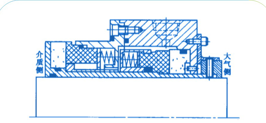 橡膠內(nèi)壓式雙端面氣膜密封的結構圖