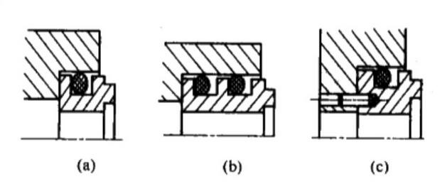 液壓機械“軸向定位式”靜環(huán)都有什么支承結(jié)構(gòu)及特點？