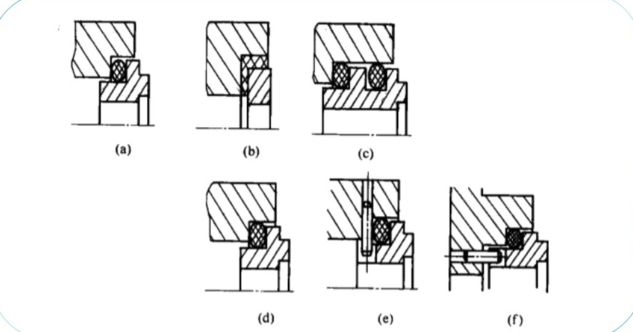 靜環(huán)中的浮動(dòng)式支承結(jié)構(gòu)圖