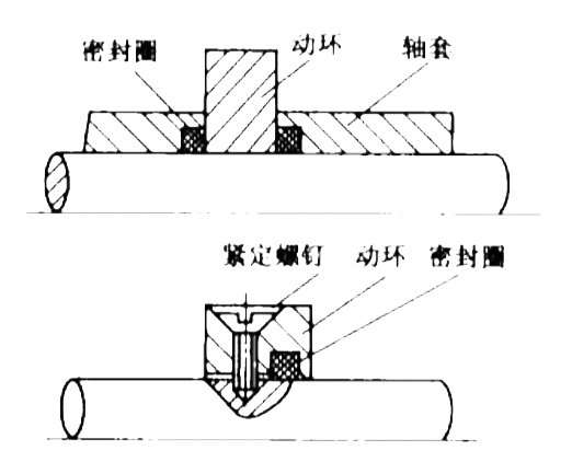 機械密封動環(huán)的彈簧座凹槽的結(jié)構(gòu)圖