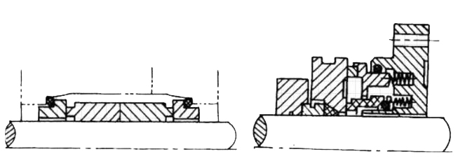 雙端面機(jī)械密封截面結(jié)構(gòu)圖（圖2）