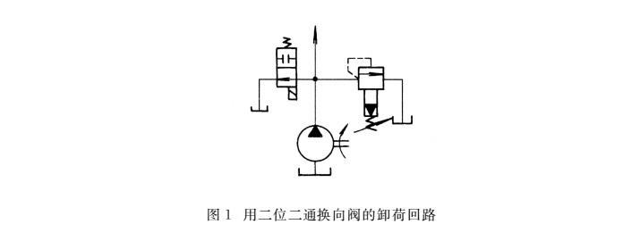 液壓密封件中的二位二通換向閥卸荷回路結構圖