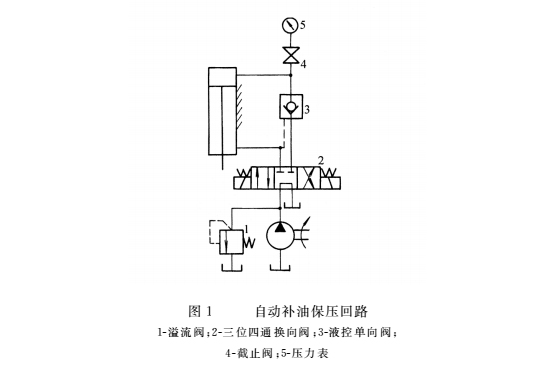 液壓密封件的保壓回路結(jié)構(gòu)圖