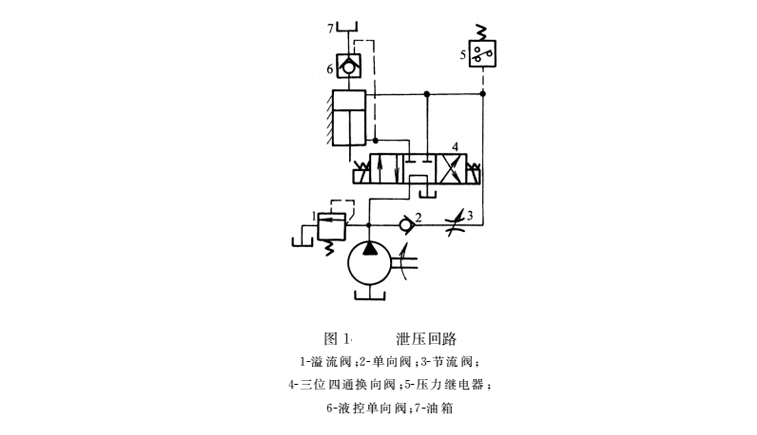 液壓密封件中的泄壓回路結構圖