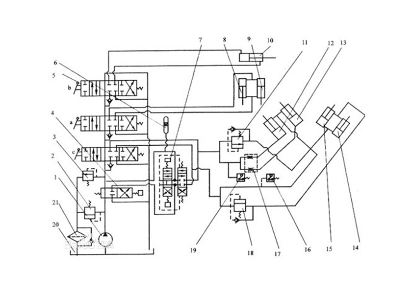 鏟運(yùn)機(jī)液壓系統(tǒng)結(jié)構(gòu)圖
