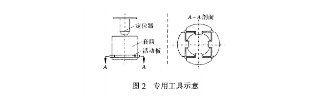 液壓馬達(dá)油封專(zhuān)用工具示意圖