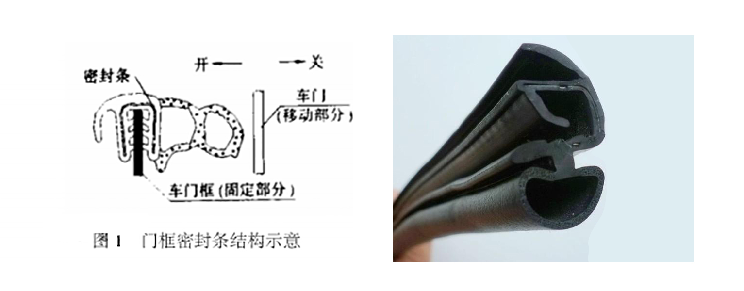 汽車門框密封條產(chǎn)品及結(jié)構(gòu)圖