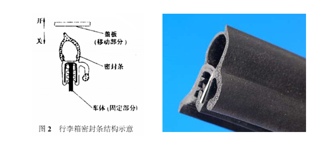 汽車行李箱密封條產(chǎn)品及結(jié)構(gòu)圖