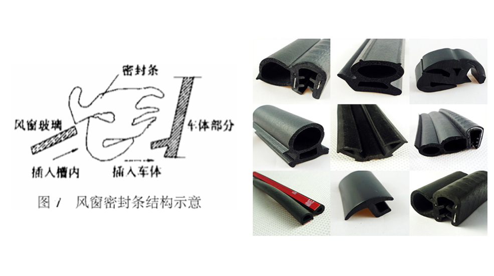 汽車風(fēng)窗玻璃橡膠密封條產(chǎn)品/結(jié)構(gòu)圖