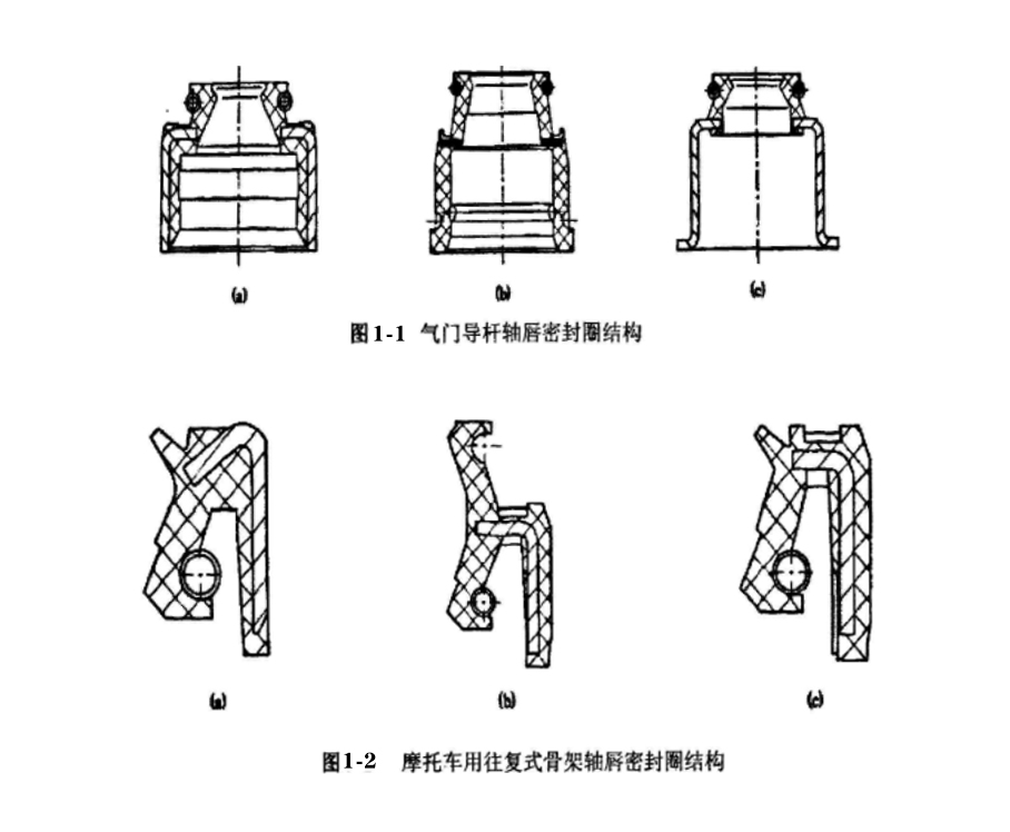 氣門導(dǎo)桿骨架軸唇密封圈油封結(jié)構(gòu)圖、摩托車用往復(fù)式骨架軸唇油封的結(jié)構(gòu)圖