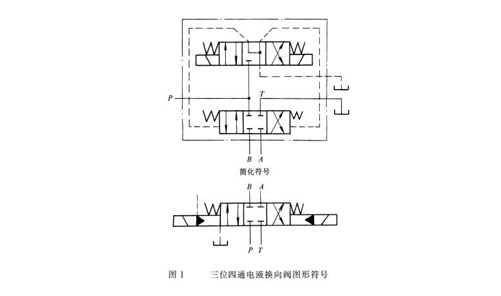 “電液換向閥”在液壓缸中起到什么作用呢？ - 液壓密封件系列