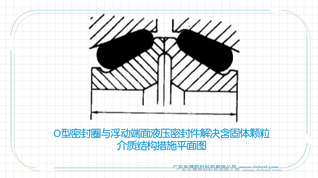 O型圈與浮動(dòng)端面液壓密封件解決含固體顆粒介質(zhì)結(jié)構(gòu)措施平面圖