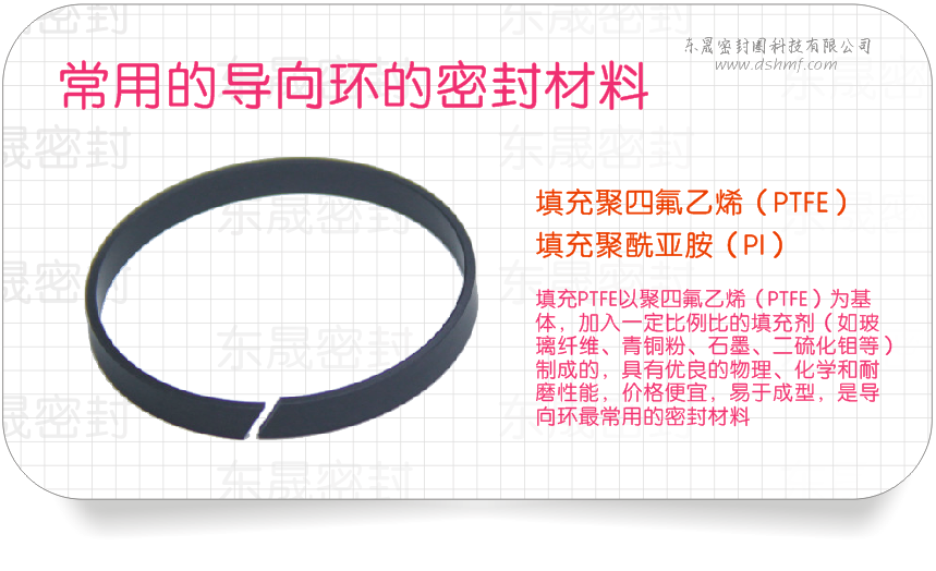 導(dǎo)向環(huán)都用什么樣的橡膠密封材料呢？