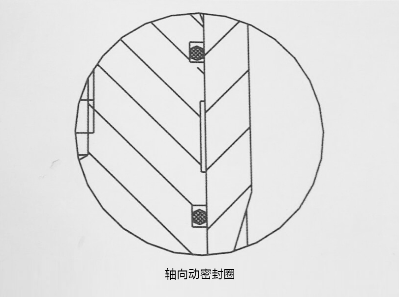 軸向支密封圈（動(dòng)O型密封件）