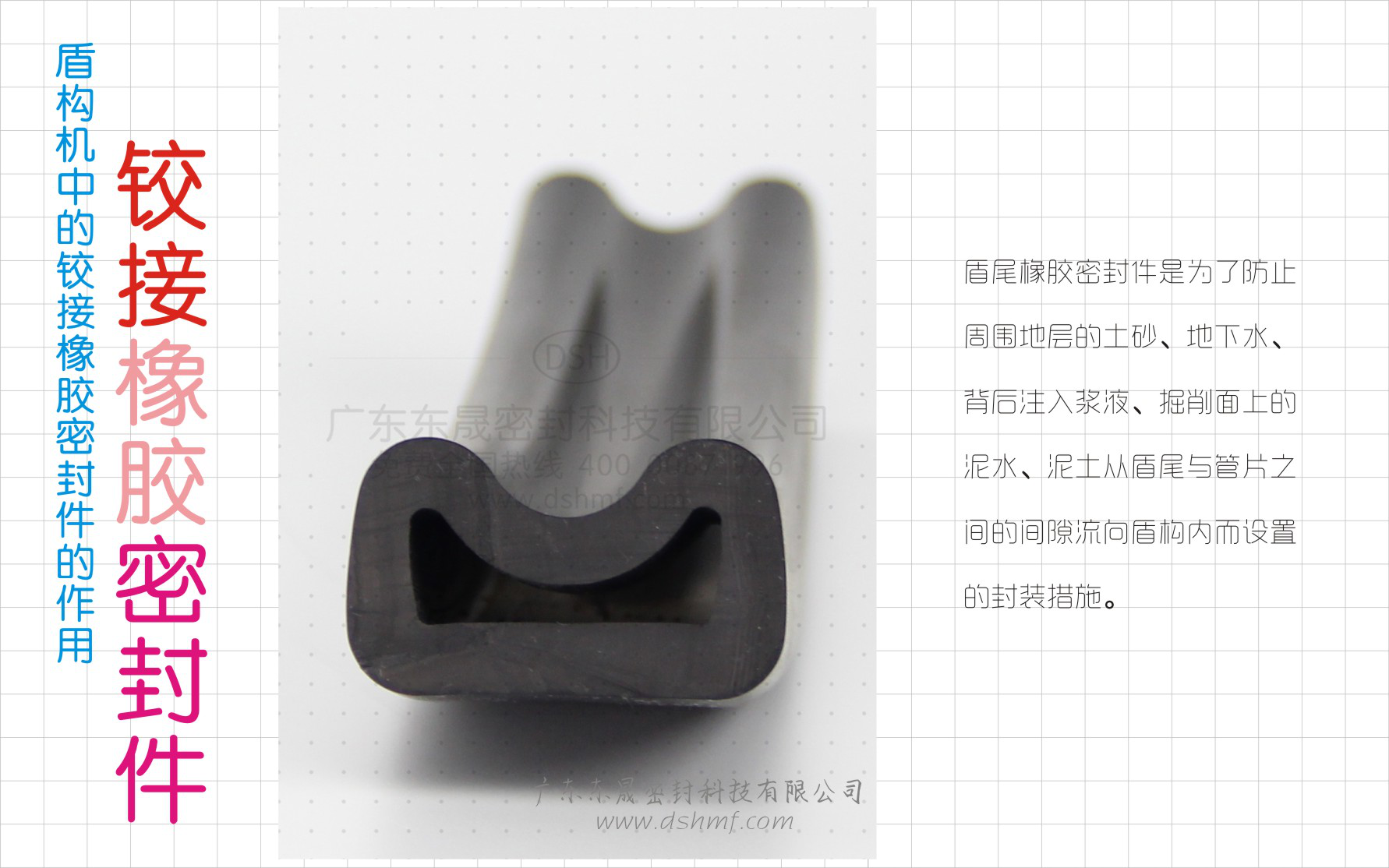 盾構機中的鉸接橡膠密封圈結構及產(chǎn)品圖