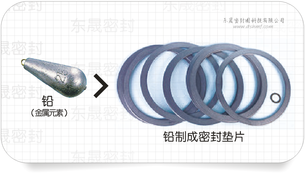 鉛制成密封墊片