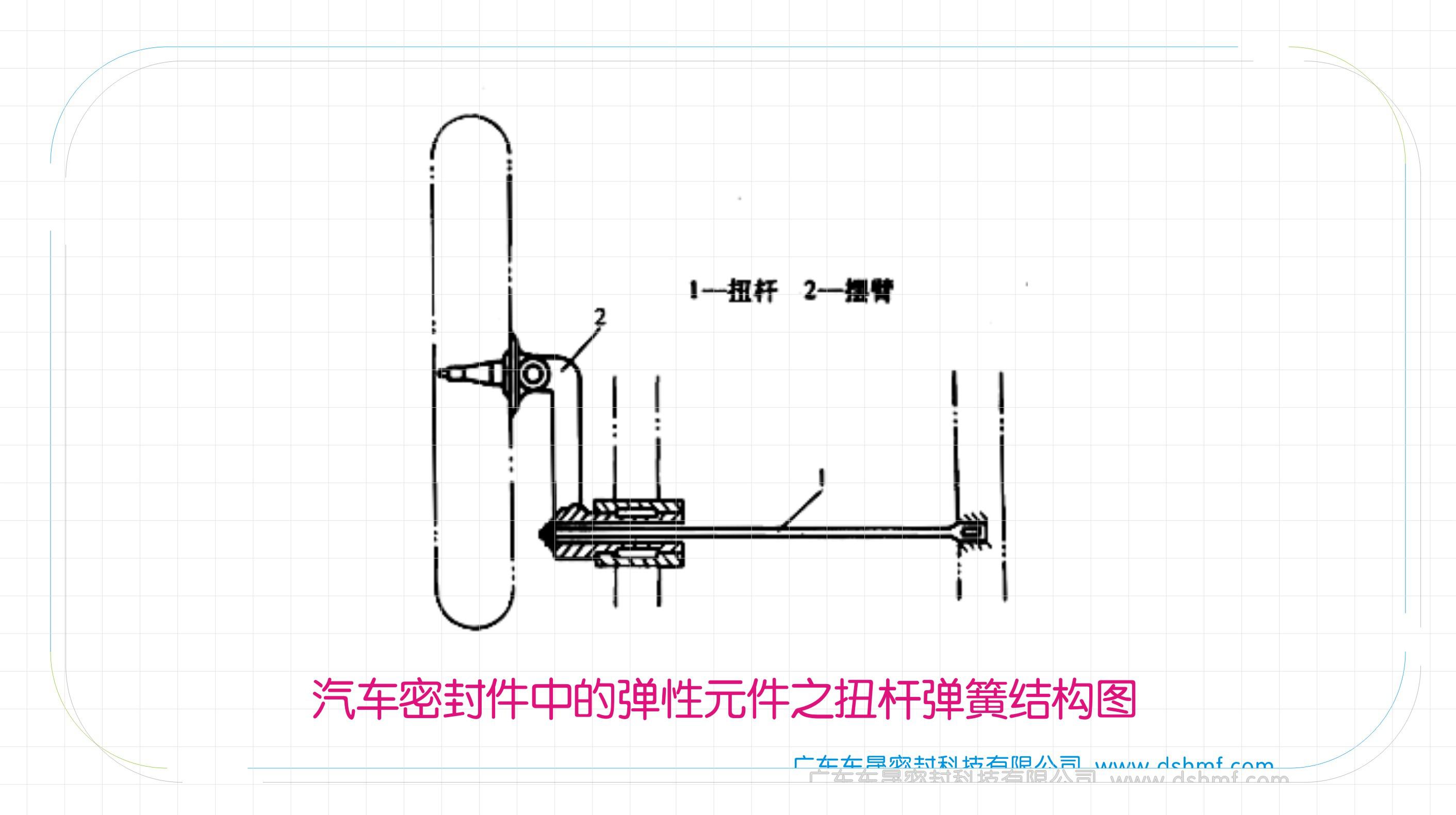 汽車油封中的彈性元件之扭桿彈簧結(jié)構(gòu)圖