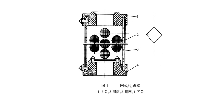 液壓密封件系統(tǒng)的網(wǎng)式過濾器結(jié)構(gòu)圖