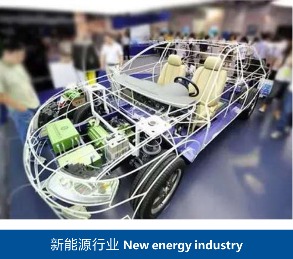 新能源行業 新能源行業