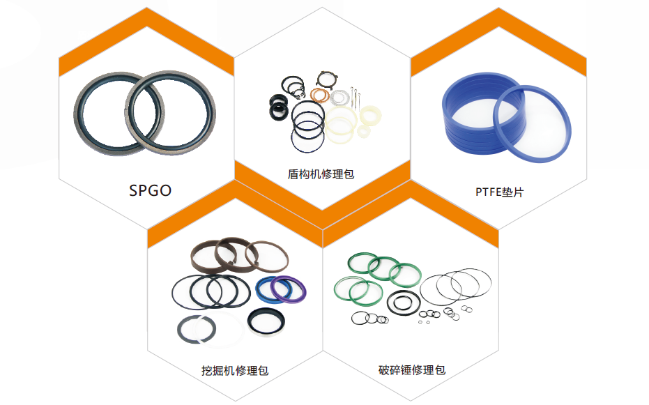 【工程機(jī)械密封修理包】孔用組合密封圈(格萊密封圈)SPGO