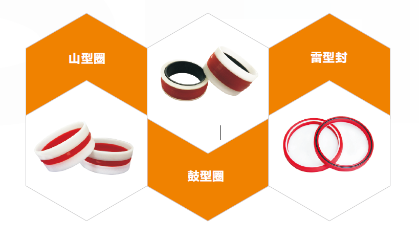 【煤礦機(jī)械密封件】山型圈、鼓型圈、蕾型密封件