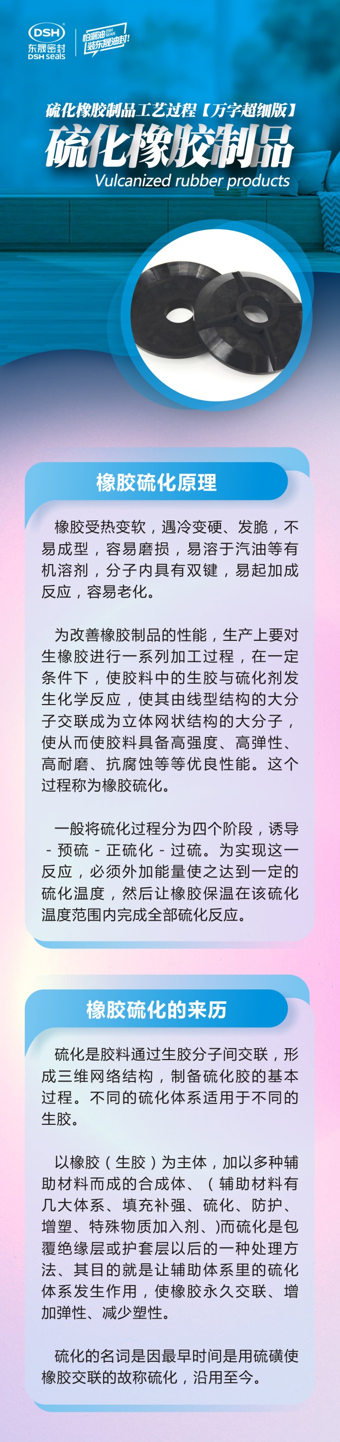 1橡膠密封件制品21個(gè)重點(diǎn)解析橡膠硫化制品方式過程及工藝體系！