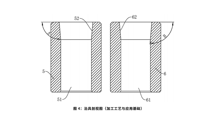 一種油封及其加工治具：圖 4：治具剖視圖（加工工藝與應用基礎）