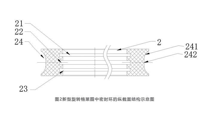 圖2新型旋轉(zhuǎn)格萊圈中密封環(huán)的縱截面結(jié)構(gòu)示意圖