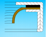不銹鋼油封AR/AL